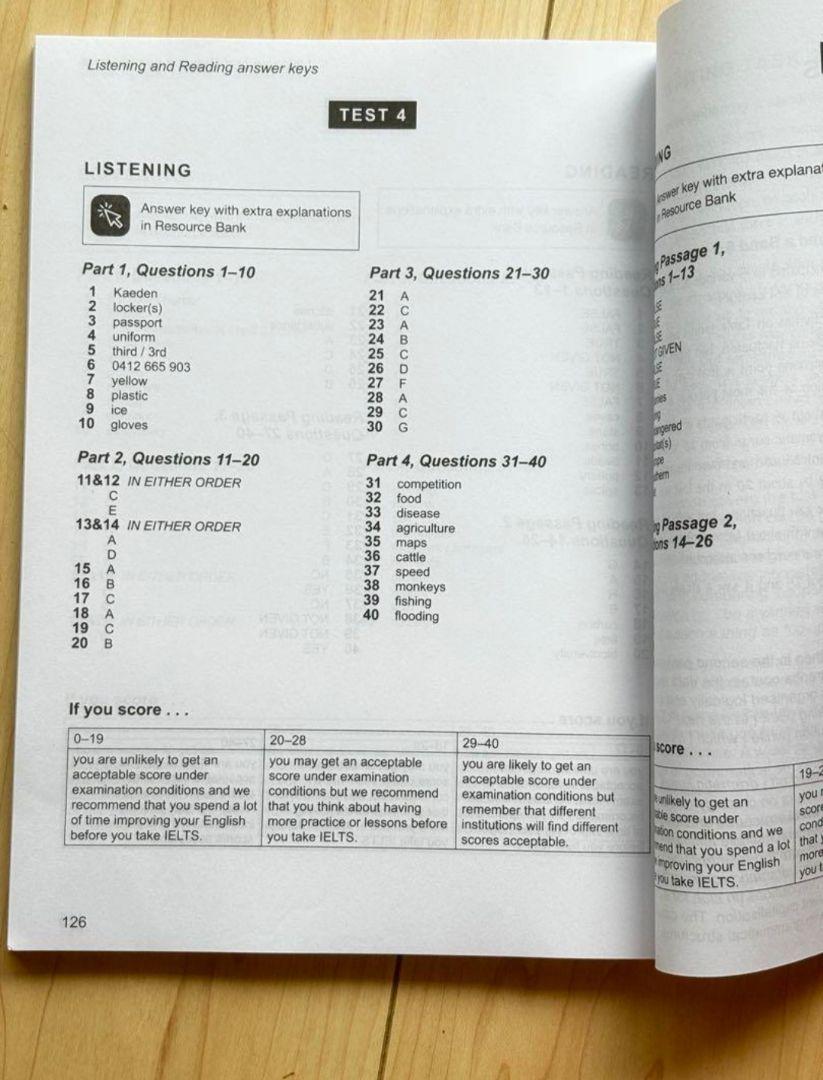 IELTS Academic公認問題集14-19, 6冊セット 音源付 解答付 Amazon.co.jp: IELTS Academic公認問題集14-19, 6冊セット 音源