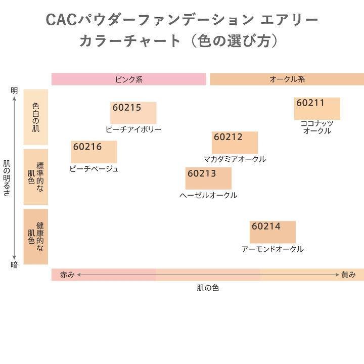 アレリアさん専用 エアリーレフィル2+アイブロウ2