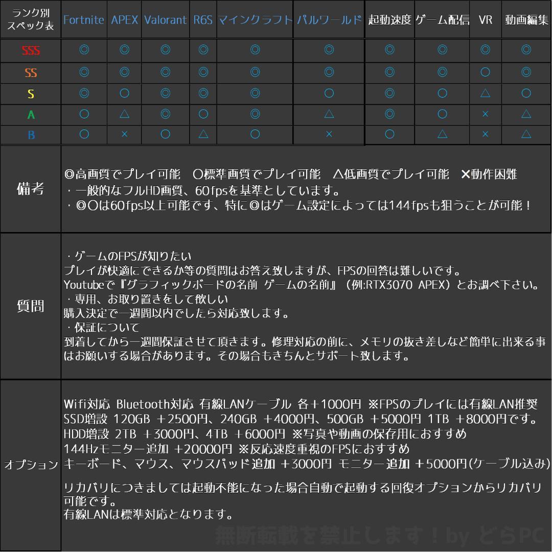 新品ケースゲーミングPC RTX4060/Ryzen 7/新品SSD 1TB②