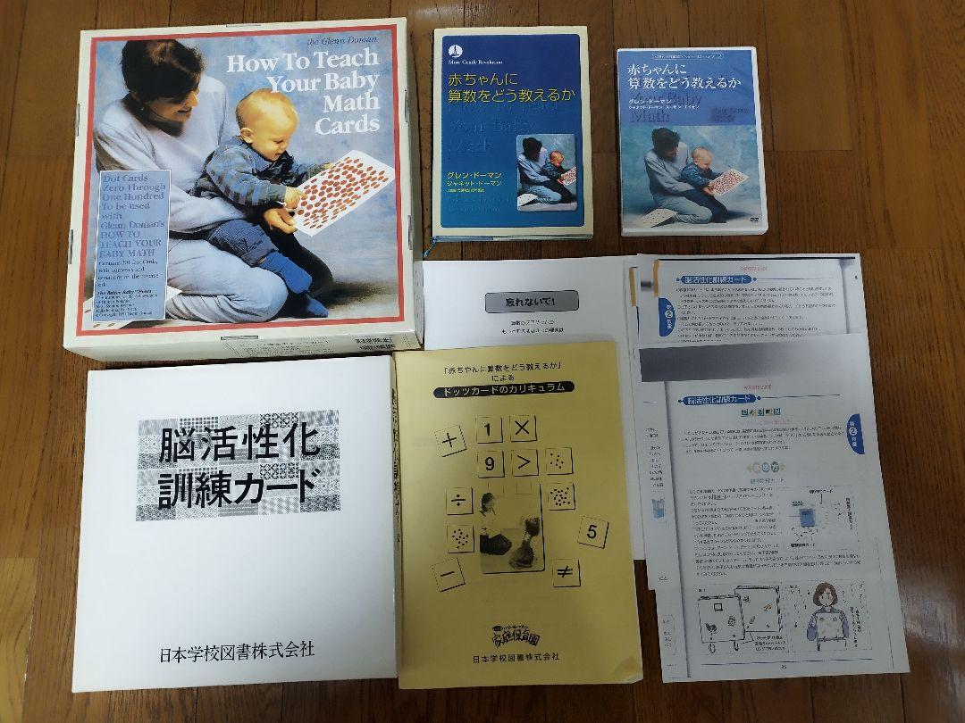 ドーマン博士のドッツカード 脳活性化訓練カード 知育玩具