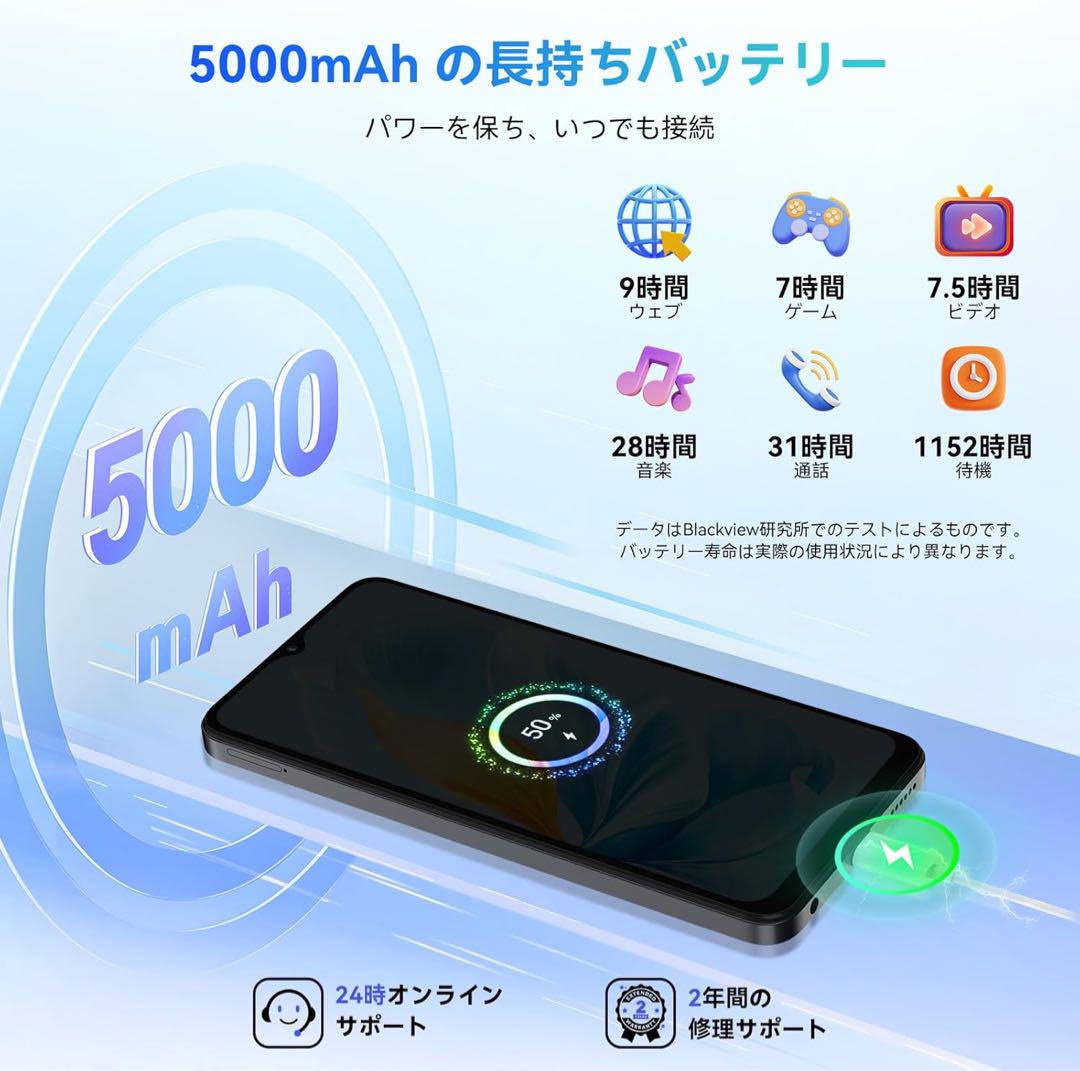SIMフリー