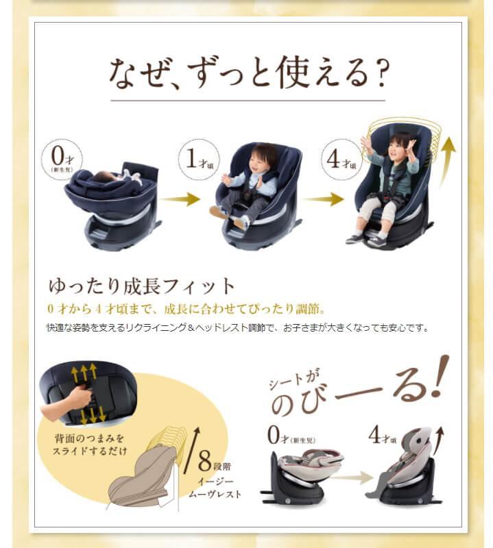 Combiクルムーヴ