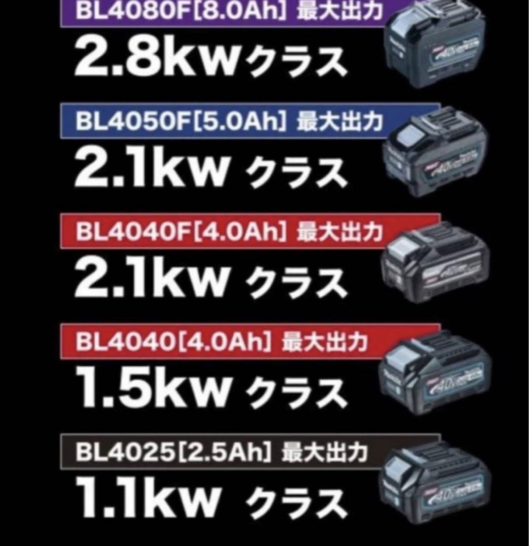 マキタバッテリー BL4080F