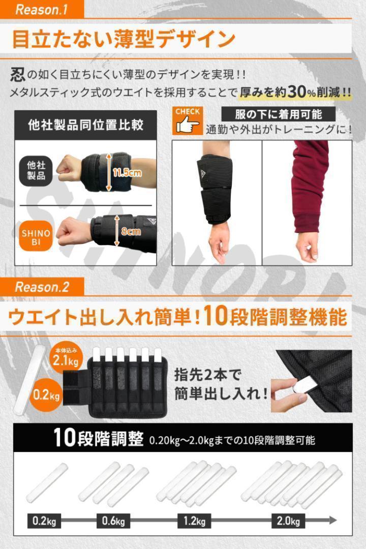 シノビウェイト Ankle・Wrist2点セット 10段階調整 薄型 4.2㎏