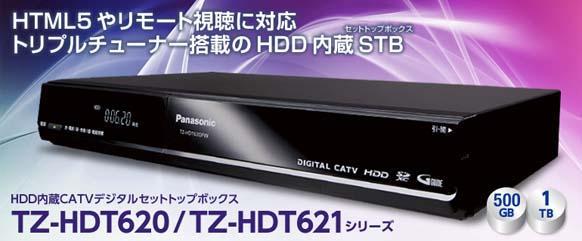 TZ-HDT620PW →HDD 1TB 換装 TZ-HDT621PW相当品