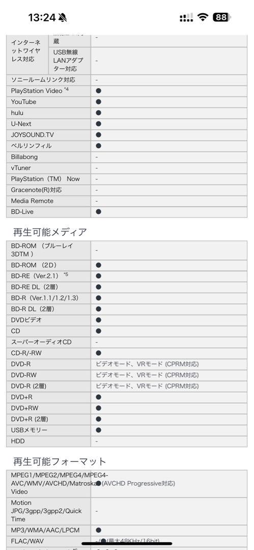 SONY BDP-S190 ブルーレイディスク/DVDプレーヤー