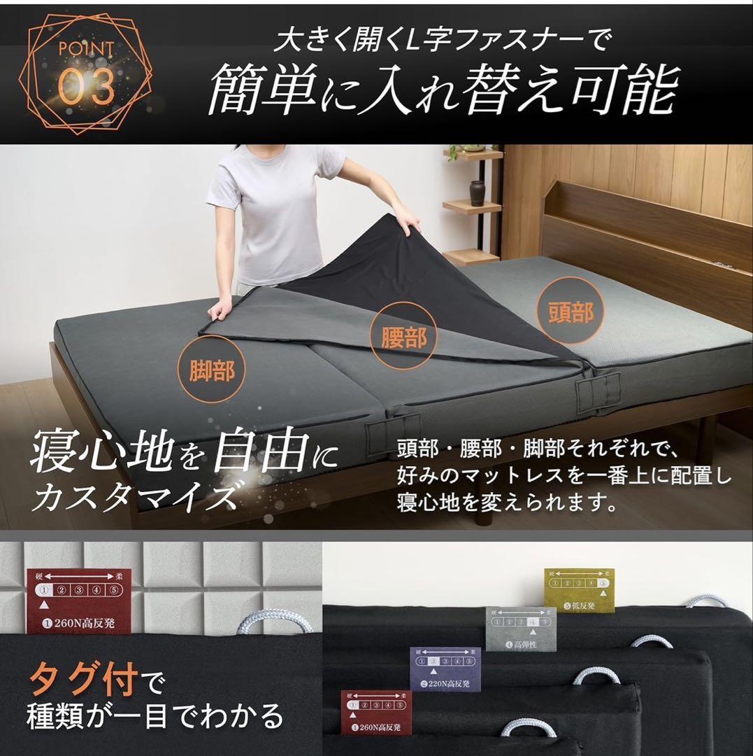 GOKUMIN マットレス セミダブル 4層構造 低反発×高反発 三つ折り