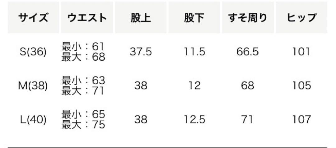 RERACS グルカ