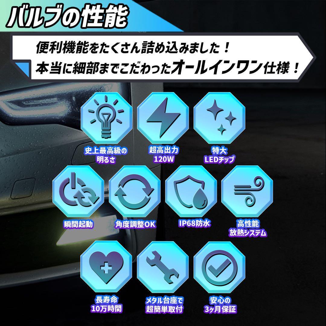 車 HB4 ライト フォグライト フォグランプ LED ライム グリーン 緑