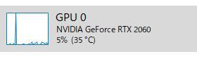 グラフィックボード・グラボ・ビデオカード GEFORCE RTX 2060 6GB 192-bit GDDR6