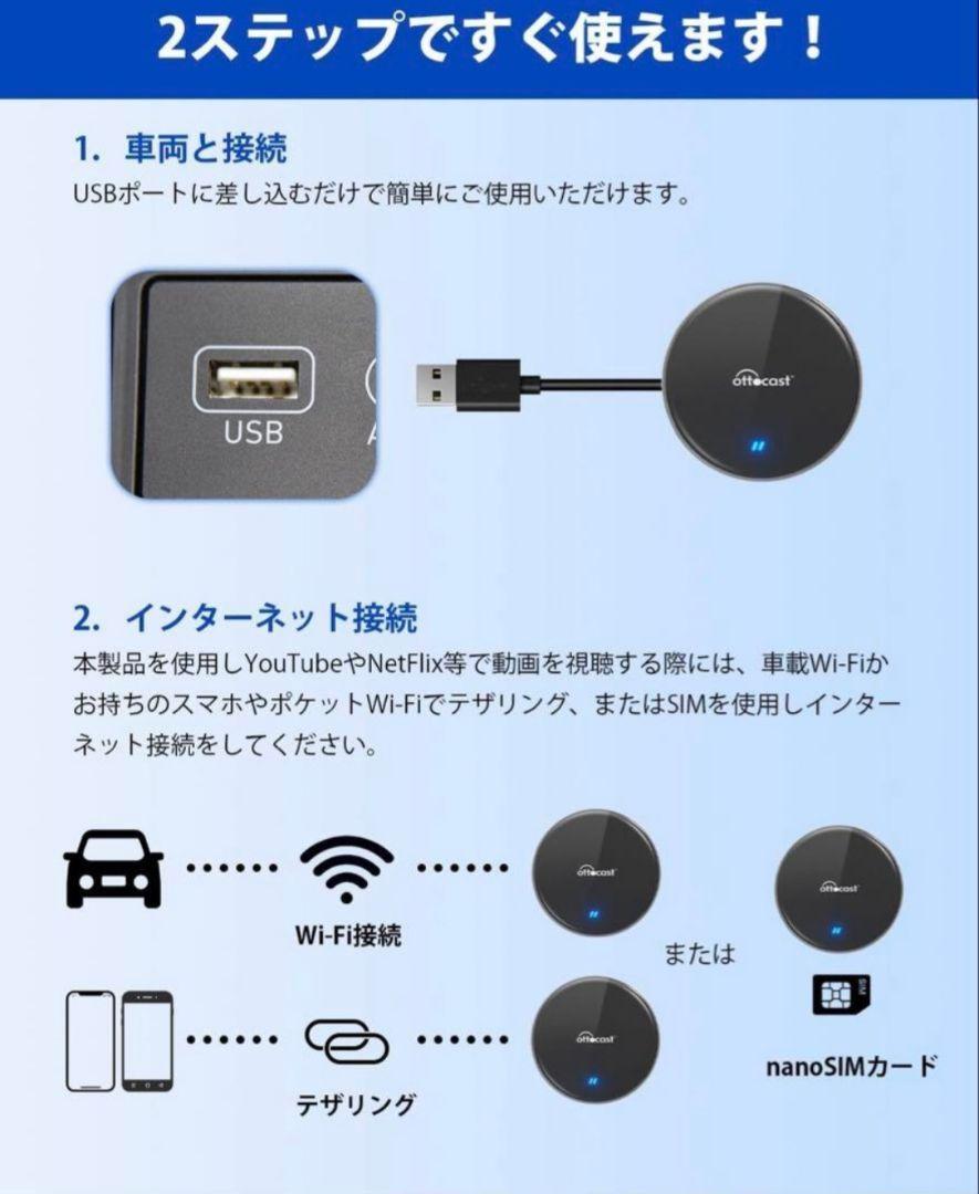 オットキャスト ottcast P3Lite