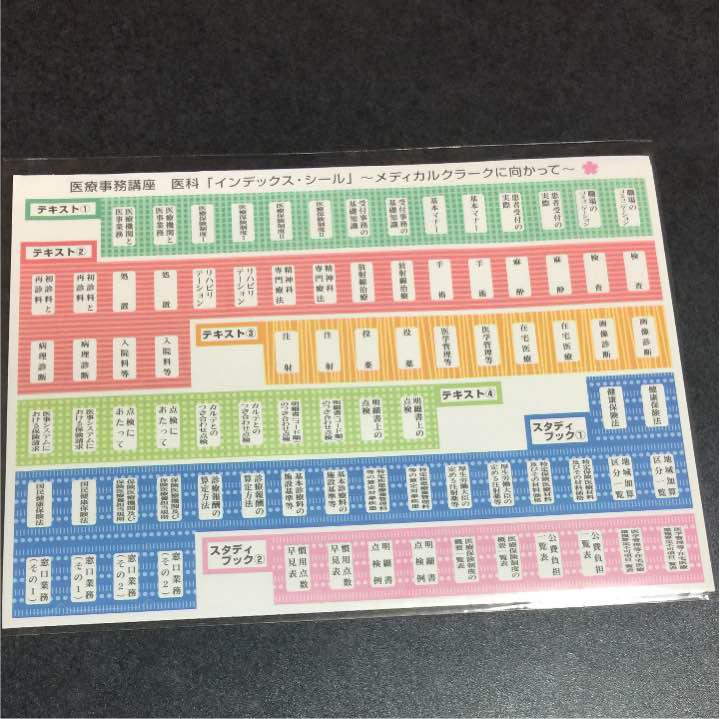 メディカルクラーク 医療事務 ニチイ テキスト　【出品おまとめ②】 メディカルクラーク 医療事務 ニチイ テキスト 【出品おまとめ②