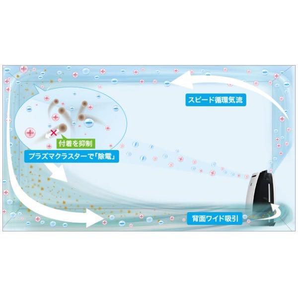 SHARP 除加湿空気清浄機 KC-HD70-W