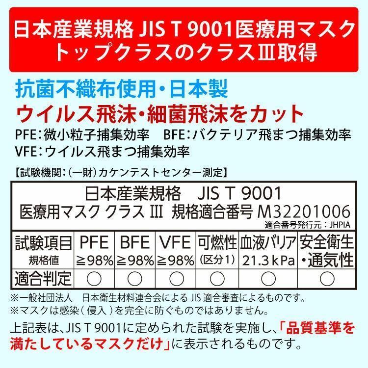 【4箱セット】J-95 日本製 不織布マスク 個包装 7色有り