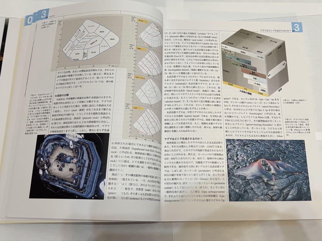 【新品】火山学 I 火山と地球のダイナミクス
