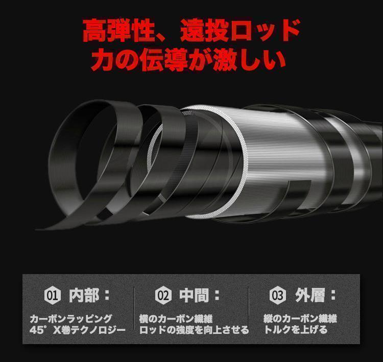 YU58 ロッド コンパクト 釣り竿 投げ竿 釣竿 炭素繊維 伸縮式 2.4m - メルカリ YU58 ロッド コンパクト 釣り竿 投げ竿 釣竿 炭素繊維 伸縮式 2.4m - メルカリ