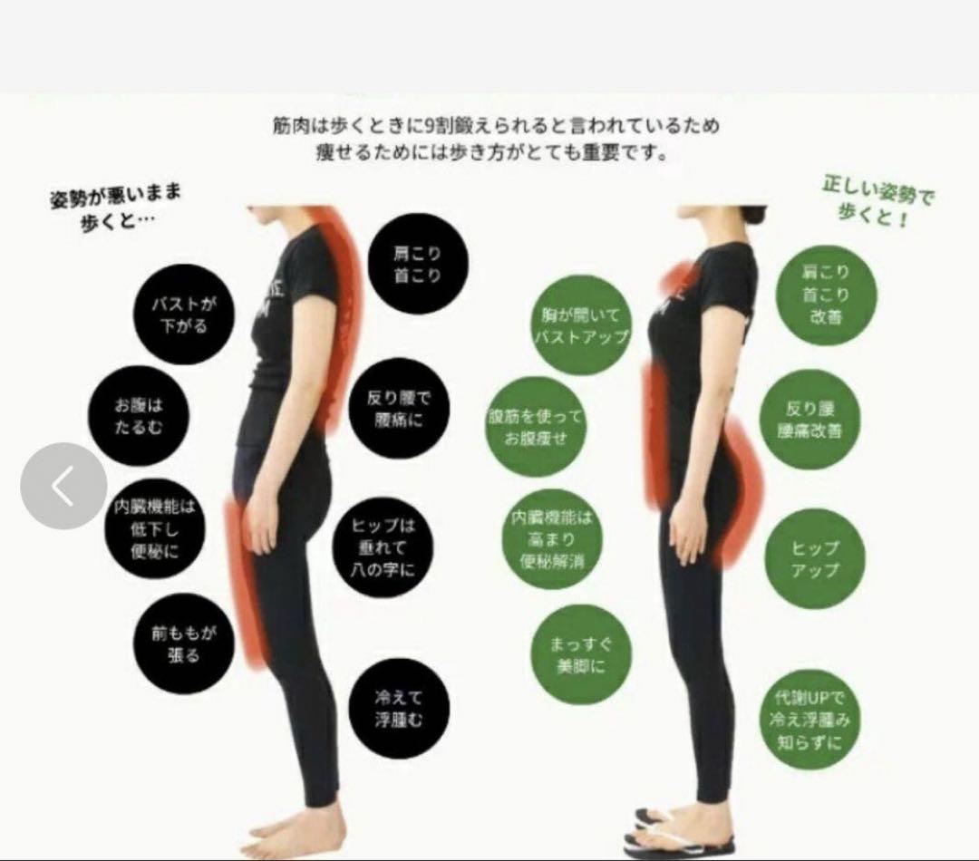 らくばきサンダル（イージーサボ）レディースL