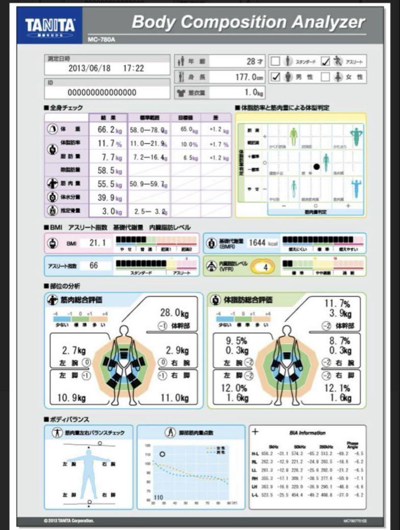 TANITA 体組成計 MC-780A 専用ケース付き