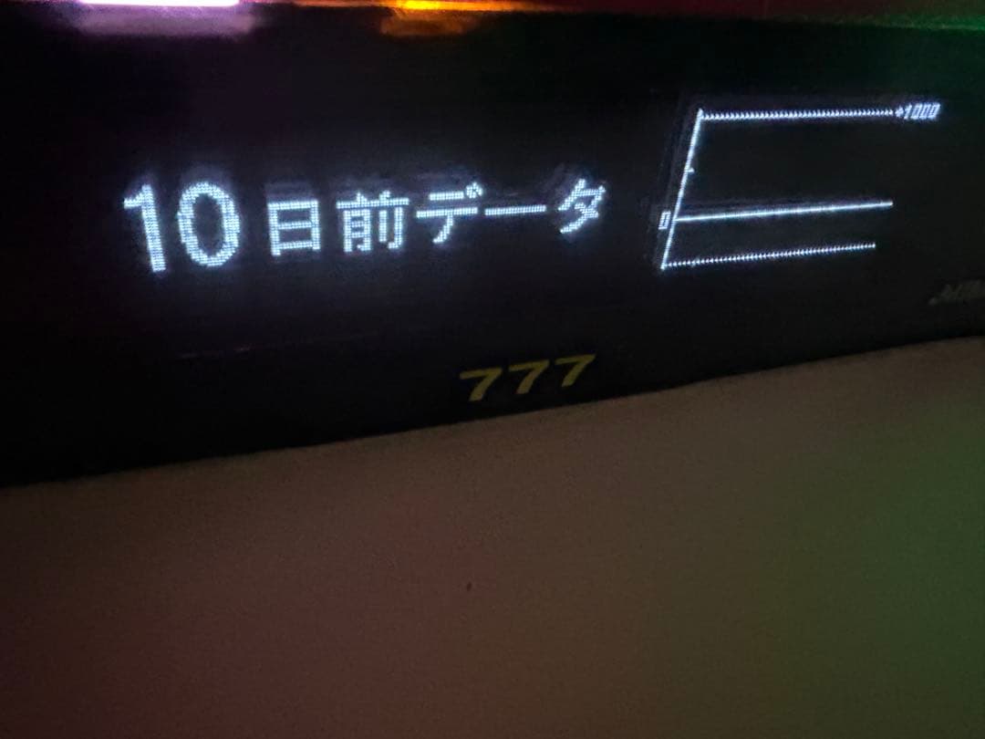 家庭用加工済•データカウンター・MIMOSAスロット用・送料無料（一部除く）