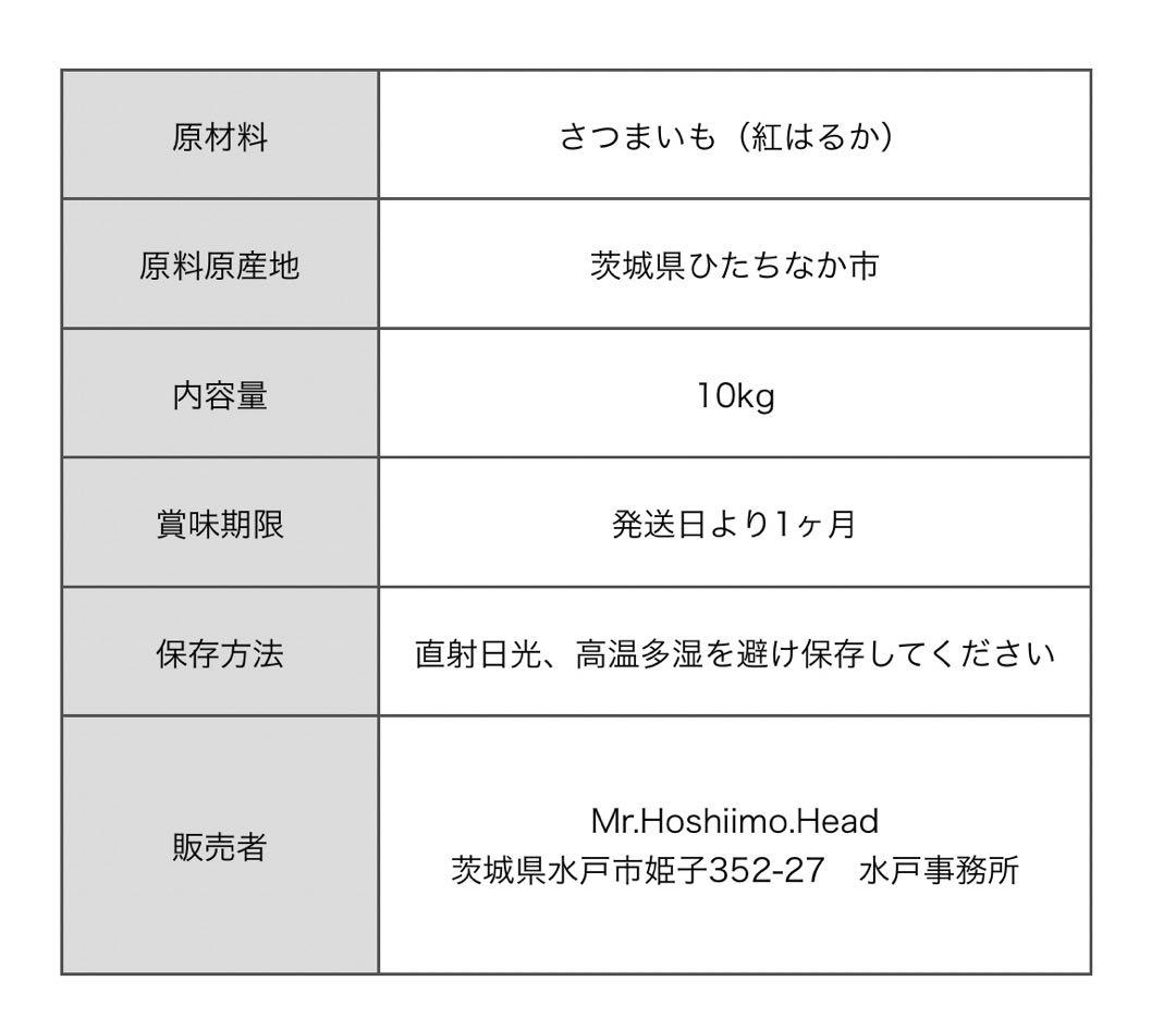 干し芋　ひたちなか産　紅はるか　訳あり　白•黒　10kg(梱包込) No.10