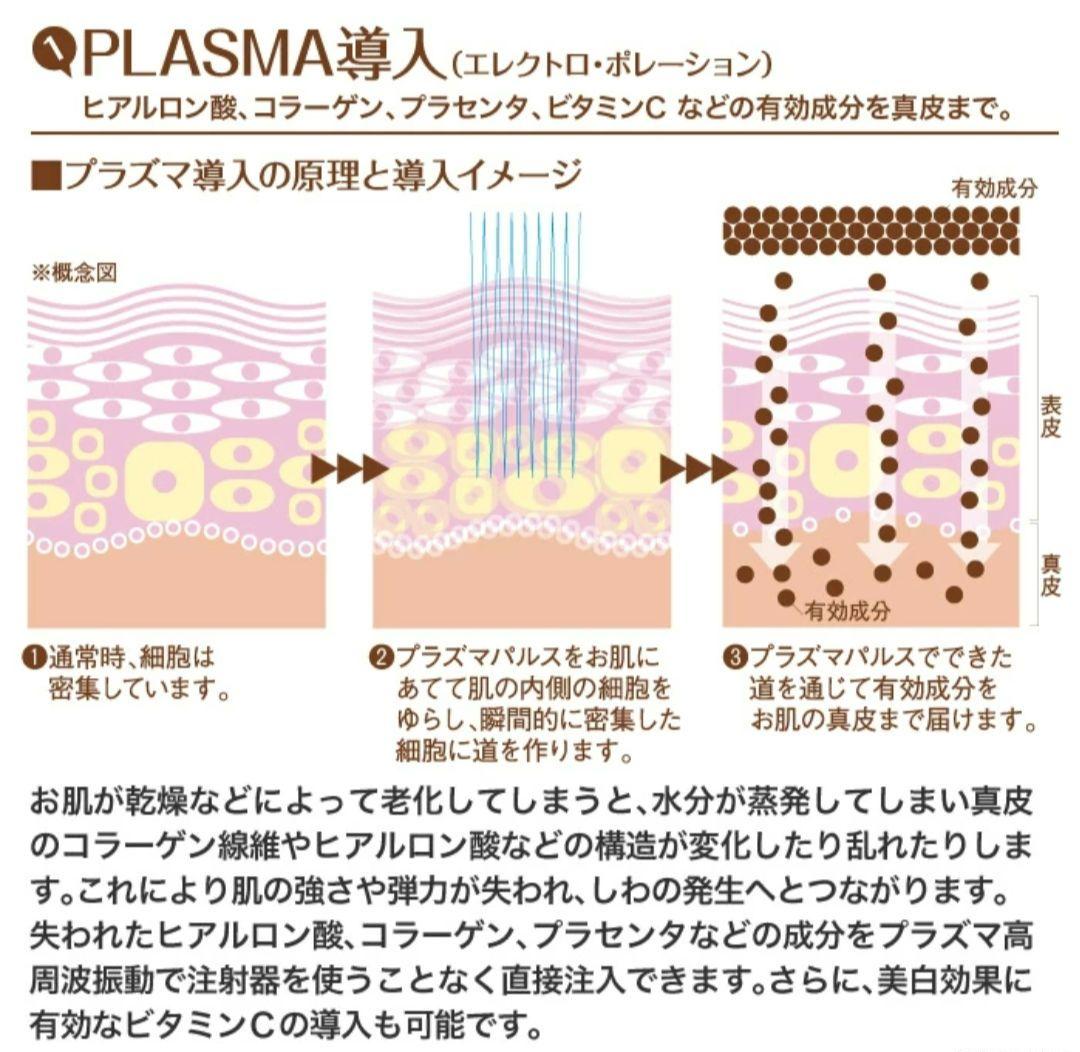 プラズマボーテ 美顔器 日本製