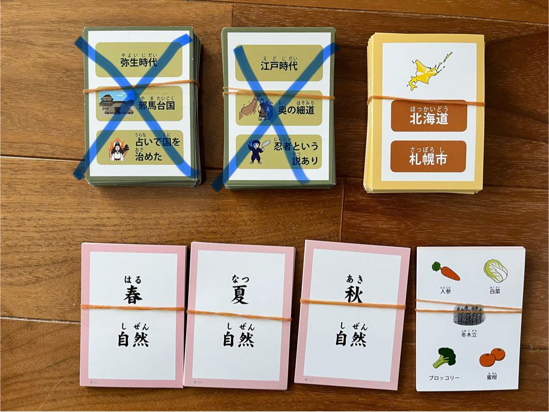 イクウェル　七田式　小学生低学年教材