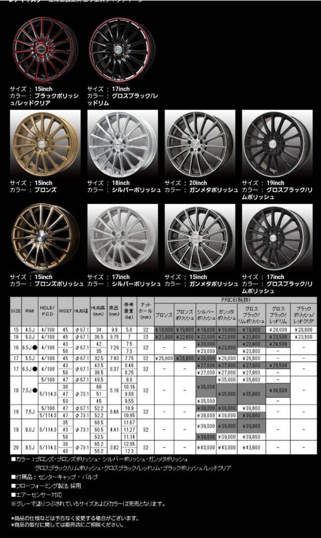 【超美品】レアマイスターLMS ガンメタポリッシュ4本 【超美品】レアマイスターLMS ガンメタポリッシュ4本