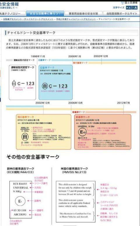 イーブンフロー evenflo チャイルドシート 
2点式シートベルト対応