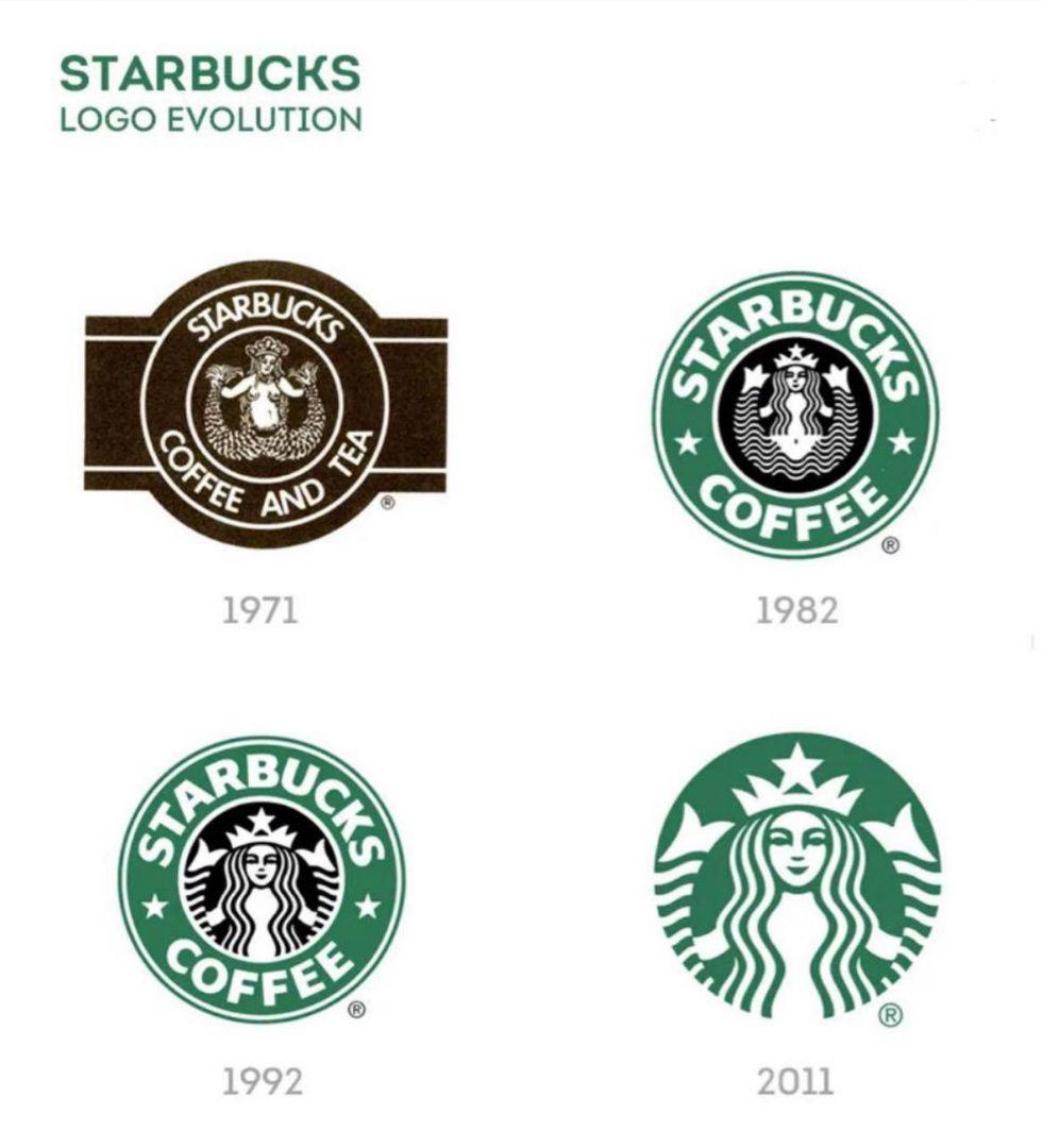 ★スターバックス★旧ロゴ看板ライトレプリカ 新品未使用Starbucks スタバ