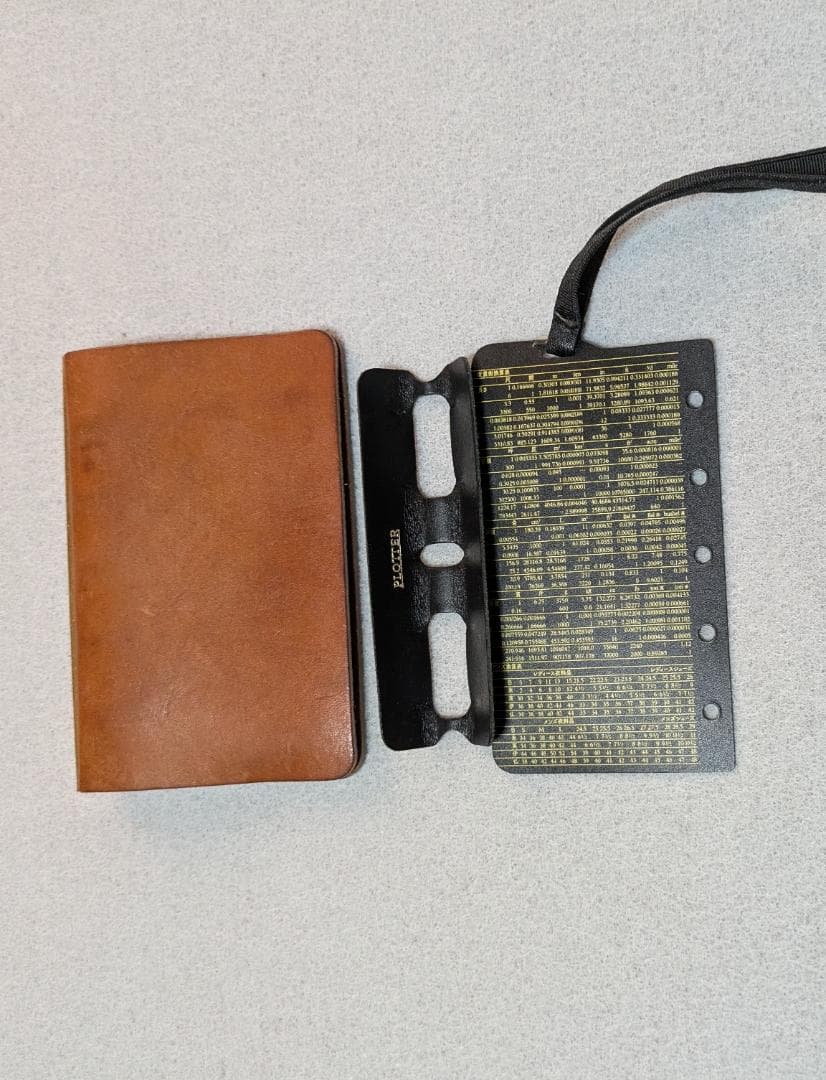 ブロッターミニ5プロテクター他傷や汚れあり