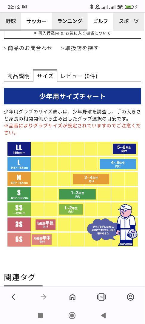 ミズノ（MIZUNO）（キッズ）少年軟式用グローブ キャッチングナビ（左利き用）