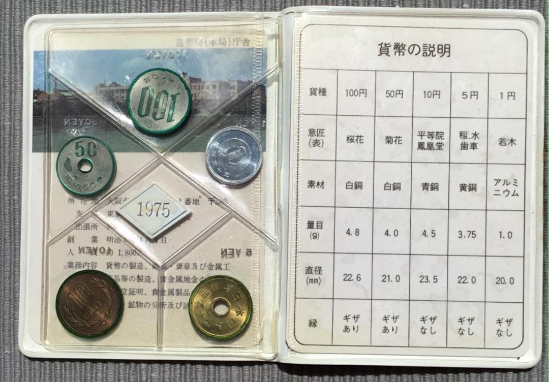 貨幣セット 国内発行第一号 昭和50年 ミントセット - メルカリ 貨幣セット 国内発行第一号 昭和50年 ミントセット - メルカリ