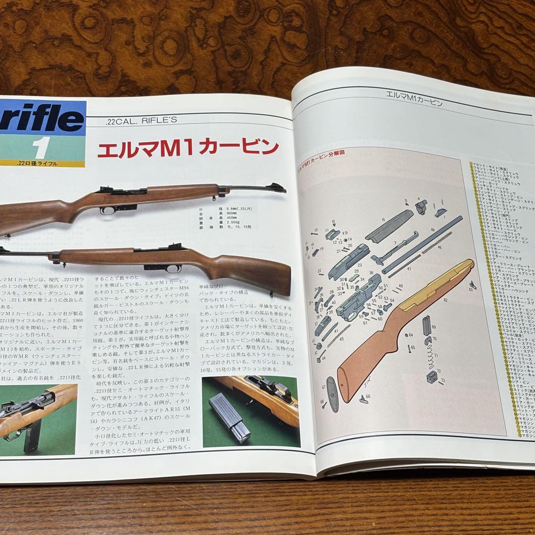 マニア必見】 名作銃雑誌 『Gun』 38冊 - メルカリ