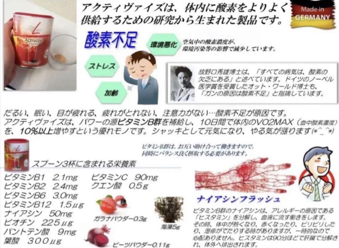 ① アクティヴァイズ ② レストレイト+鉄 ２個セット
