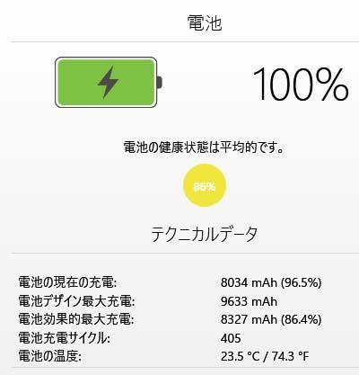 iPad pro第3世代大画面12.9インチWi-Fi256GBバッテリー86