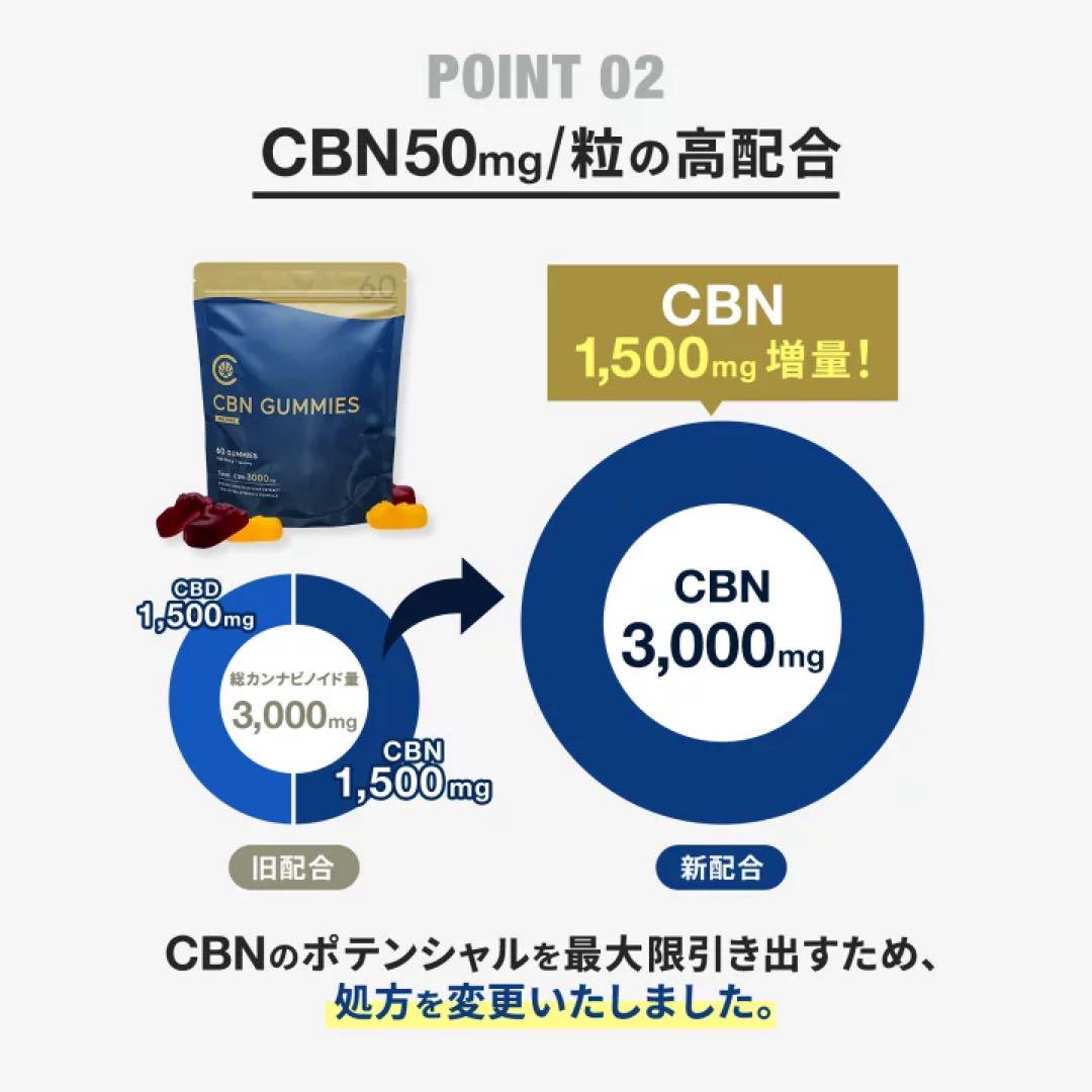 CannaTech CBN グミ 3000mg 60粒 （CBN50mg/粒）