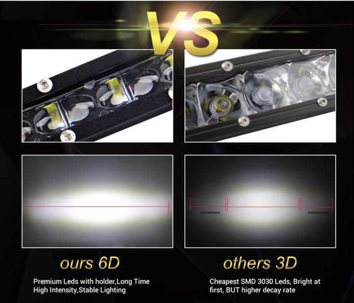 スーパースリム 32インチ 80cm dpAXb-m46185247068 LEDライトバー 国産通販