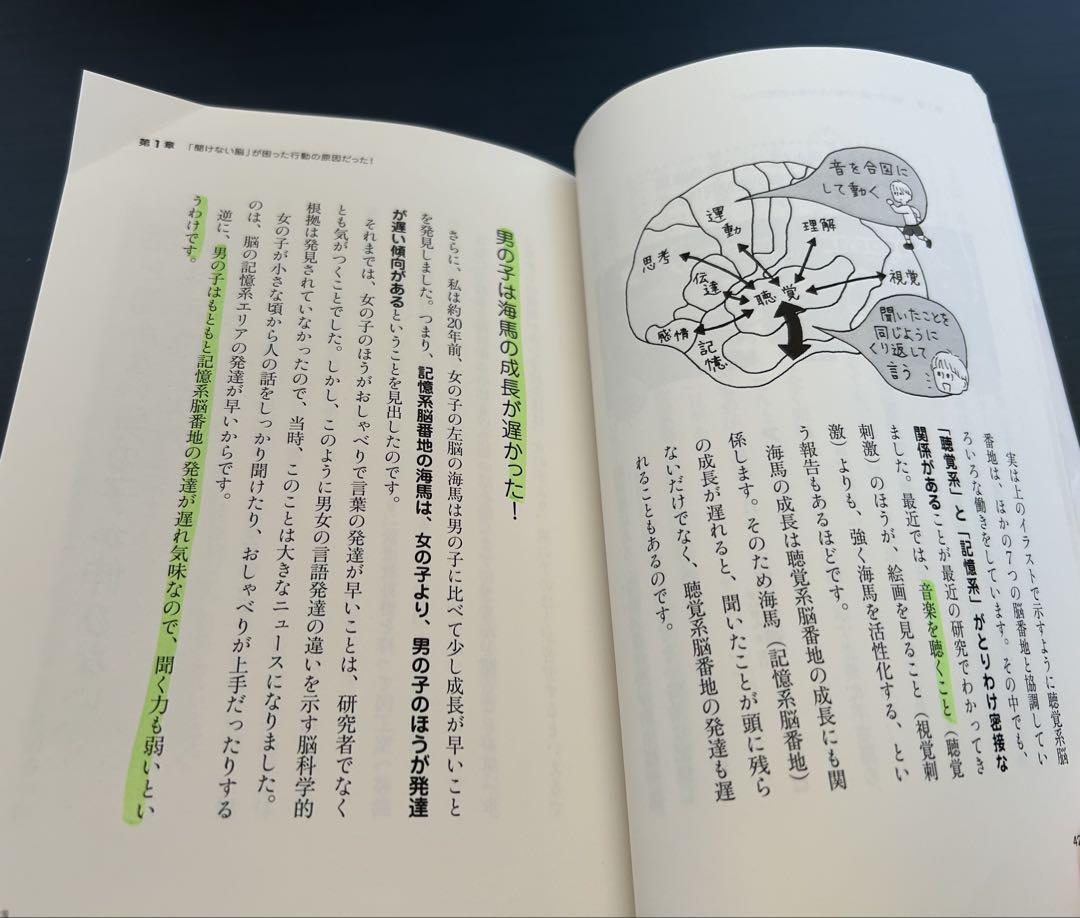 脳を育てる親の話し方/加藤俊徳　イヤートレーニング　リズムあそび　他