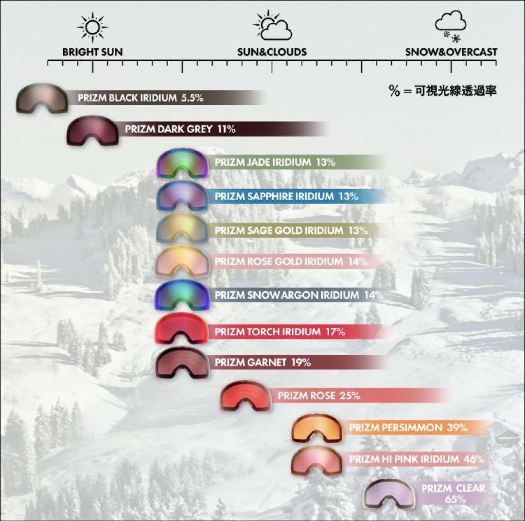 スキー・スノーボードアクセサリー Oakley FLIGHT DECK L PRIZM JADE IRIDIUM