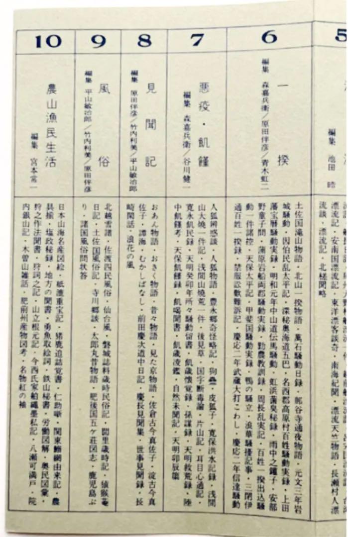 日本庶民生活史料集成(第６巻、第8巻〜第10巻)4冊　三一書房　中古本
