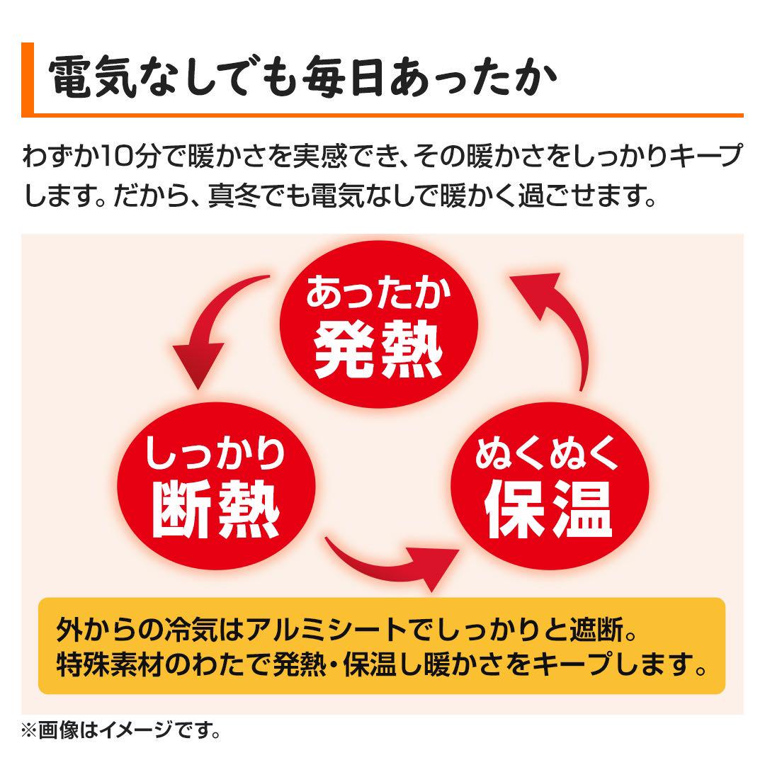 新品未開封　モリリン　1枚2 役あったか6層毛布　シングル　シルバー