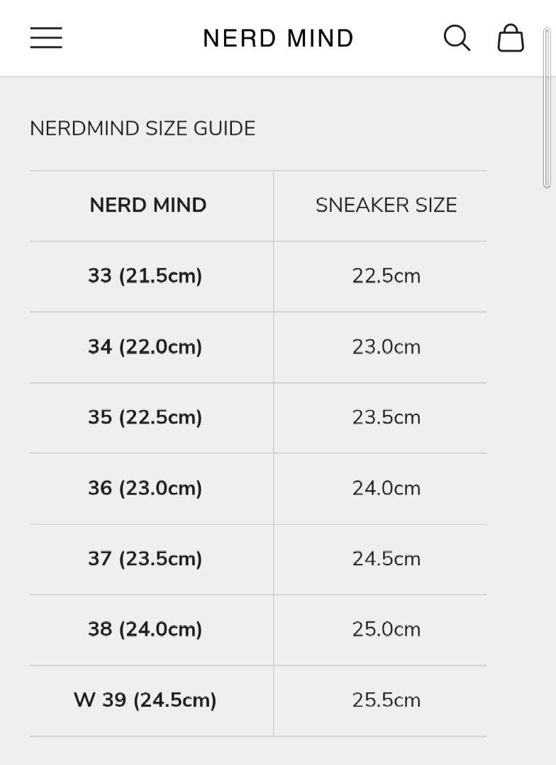 NERD MINDCINQUE