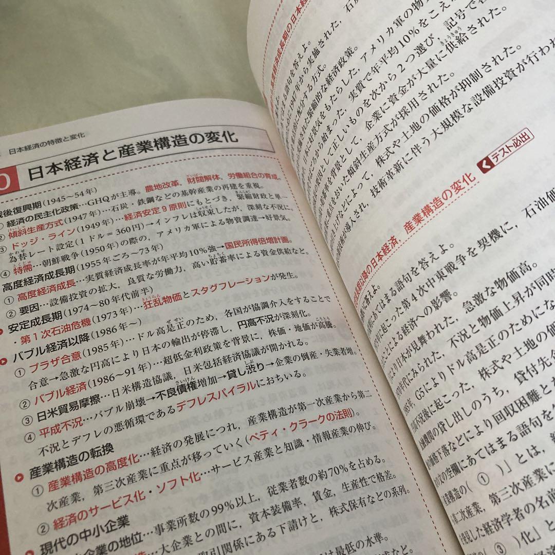 シグマ基本問題集 化学 | シグマベストの文英堂