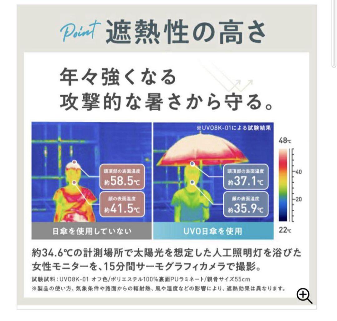 wpc UVO 5段折りたたみ傘　完全遮光　日傘