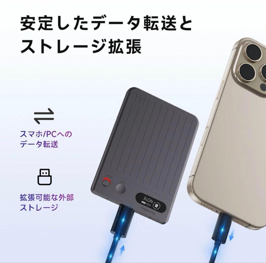 文字起こしAI要約