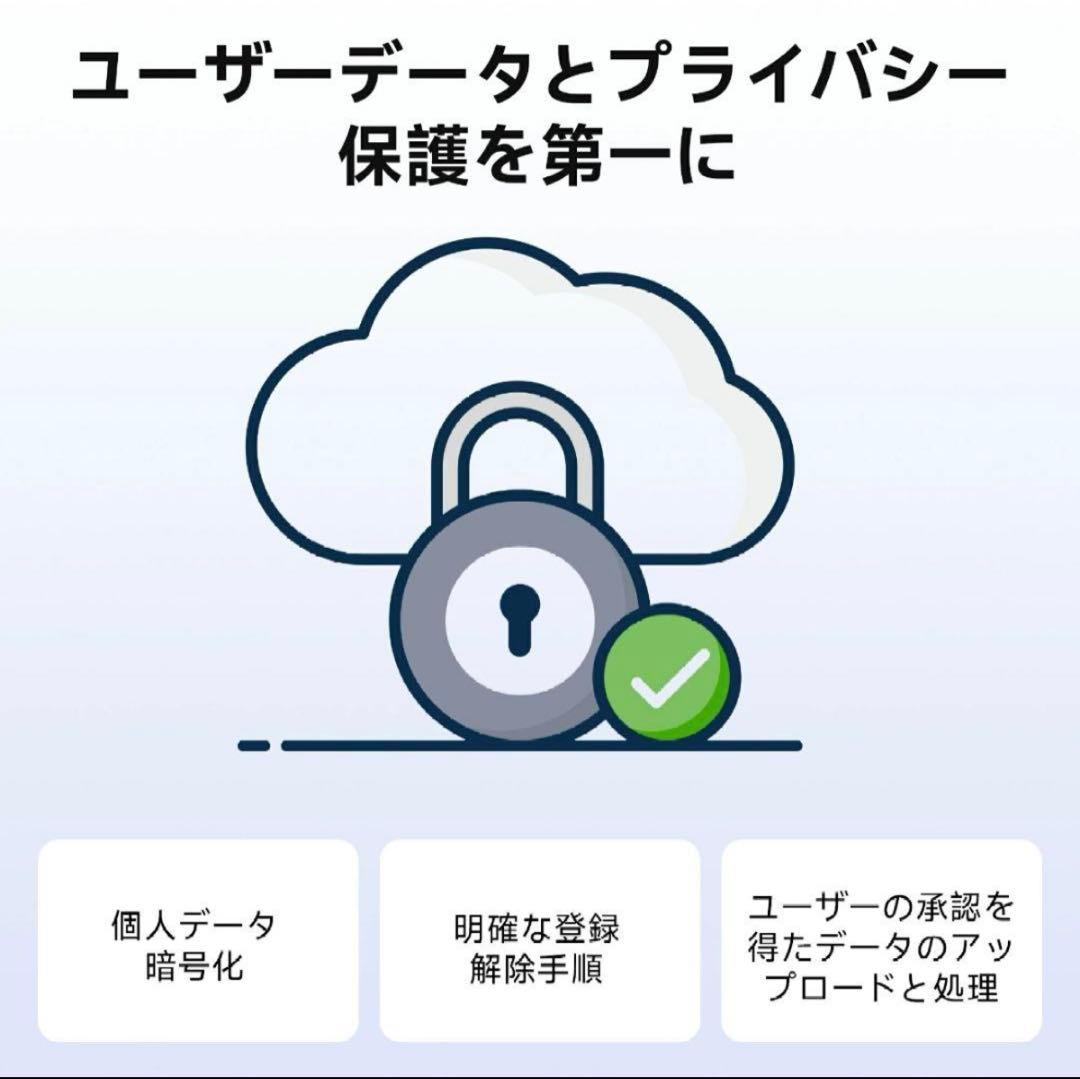 AIボイスレコーダー