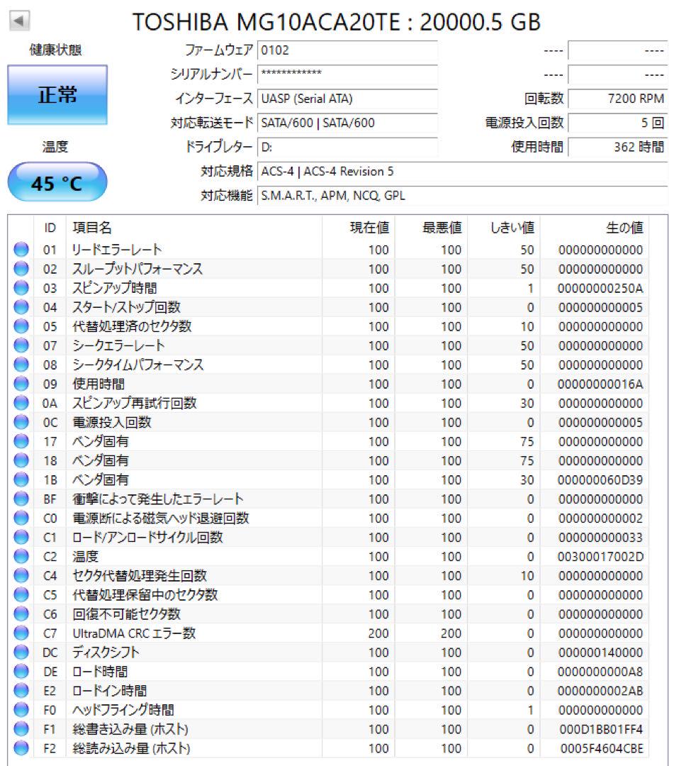 殆ど新品362時間TOSHIBA MG10ACA20TE 20TB HDD