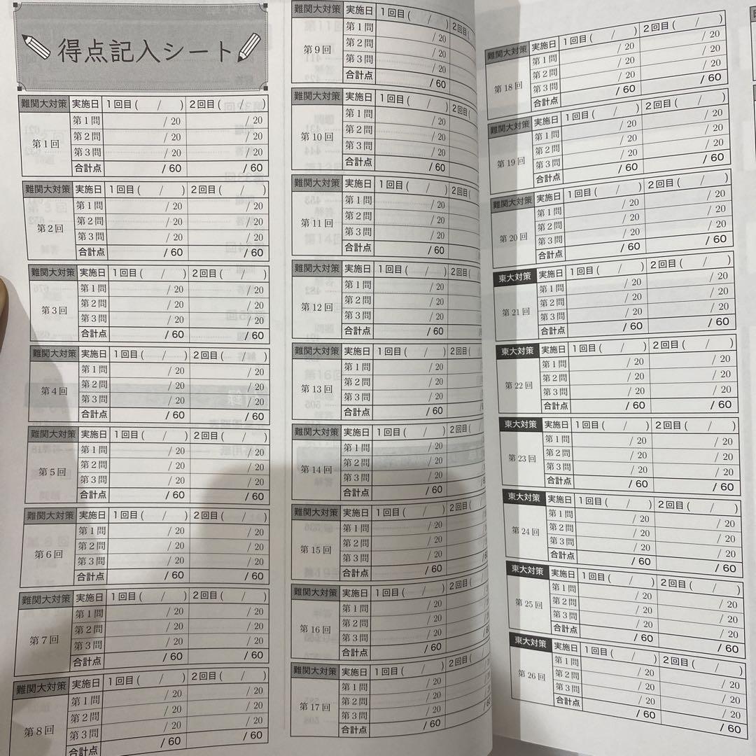 鉄緑会 高三化学実力演習