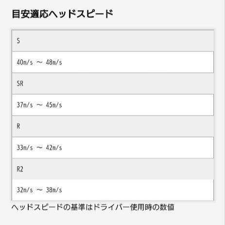 ハイブリッド