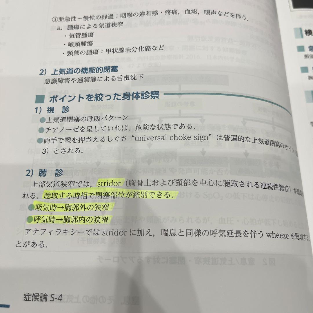 内科救急診療指針　セット 内科救急診療指針2022 - 健康/医学オンライン アウトレット